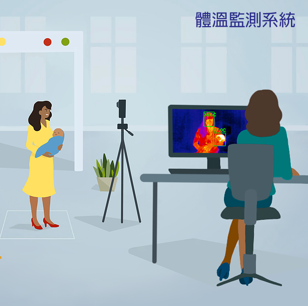 熱感應1.1